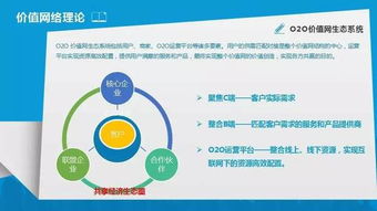 基于产业互联网的社区生活服务运营模式与网络运营服务创新——以姚敏的实践探索为例