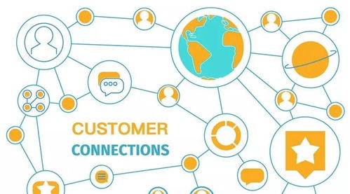 从互联网企业学习用户运营（三） 以“体验之眼”洞察用户，优化网络运营服务